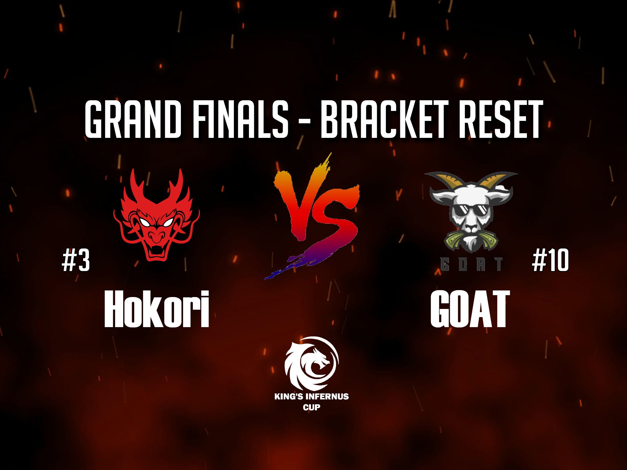 LOL英雄联盟投注-100T强势Astralis，Upset制霸全场的简单介绍