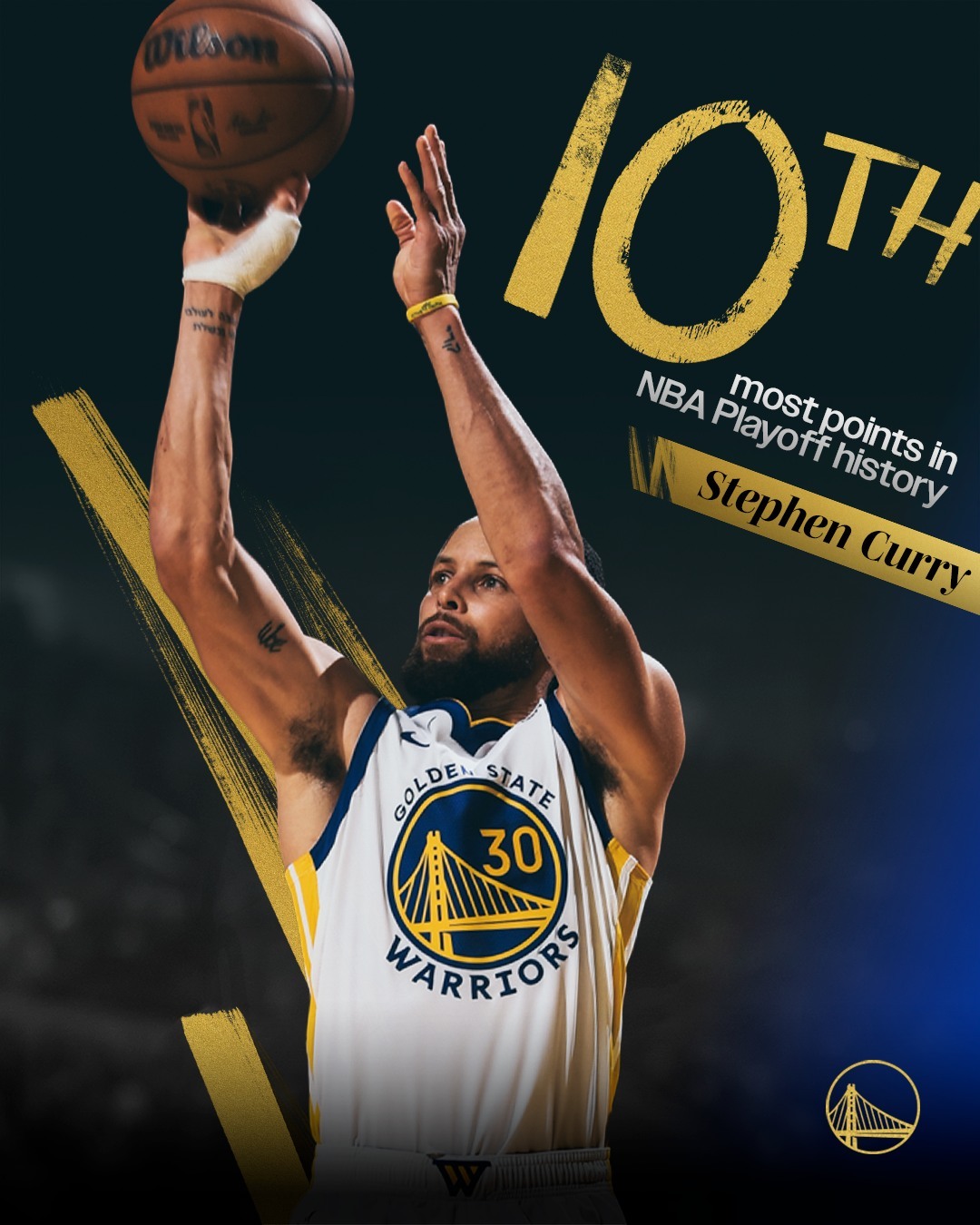 lpl竞猜-勇士客场失利，库里独得分犹不遑多让的简单介绍