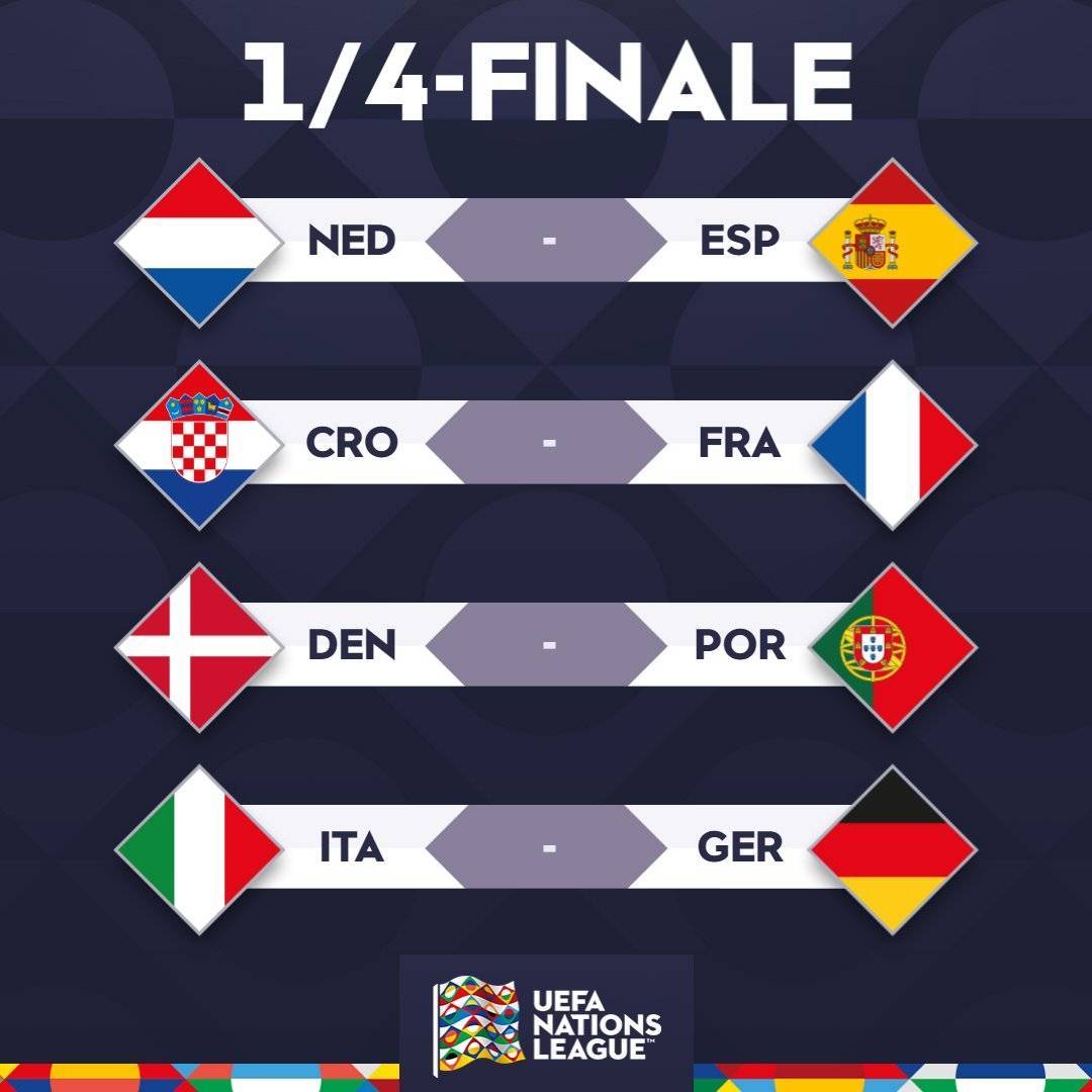 lol竞猜-欧国联四强诞生，强队争夺最终胜利的简单介绍